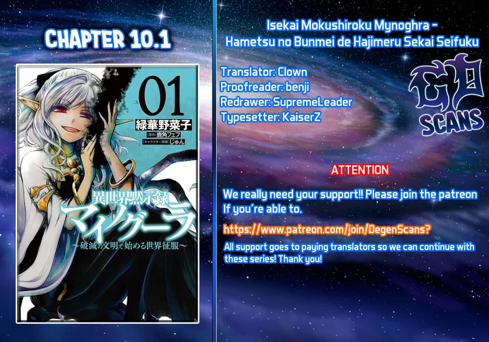 Chapter 10.1 background