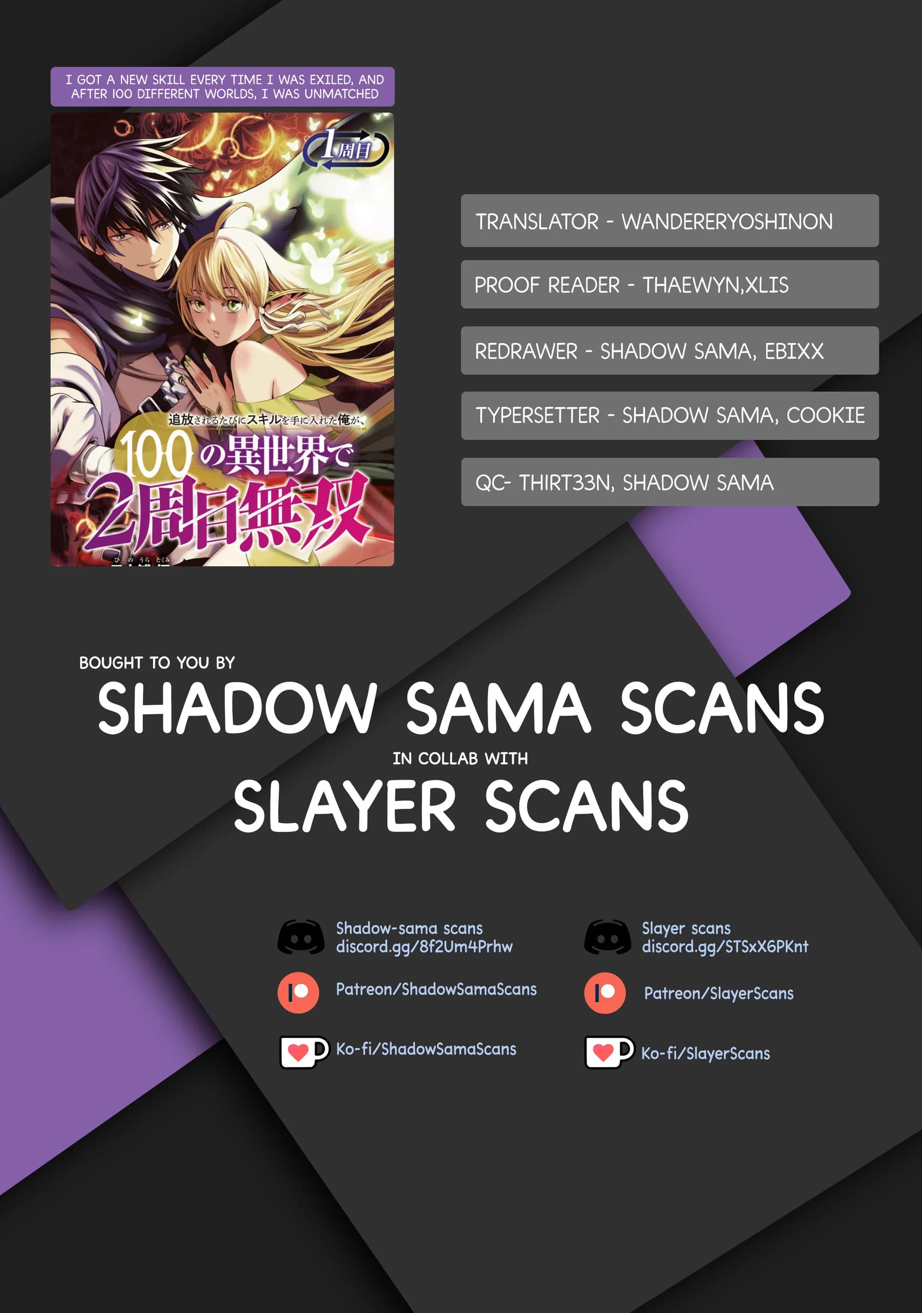 Chapter 12 background
