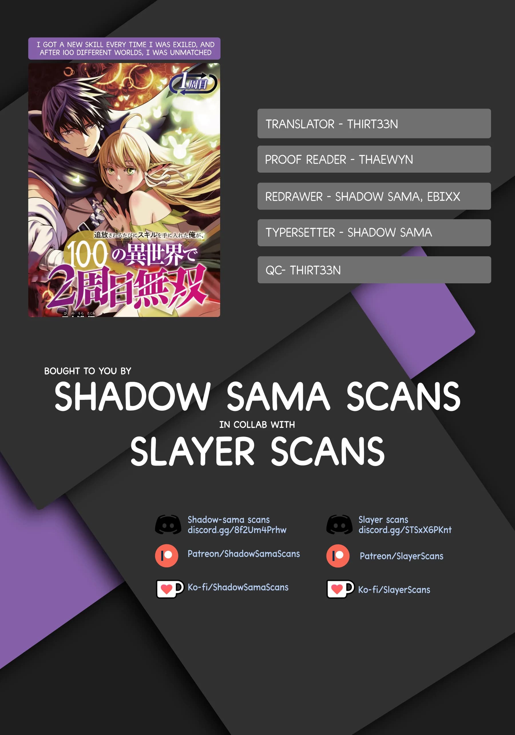 Chapter 13 background