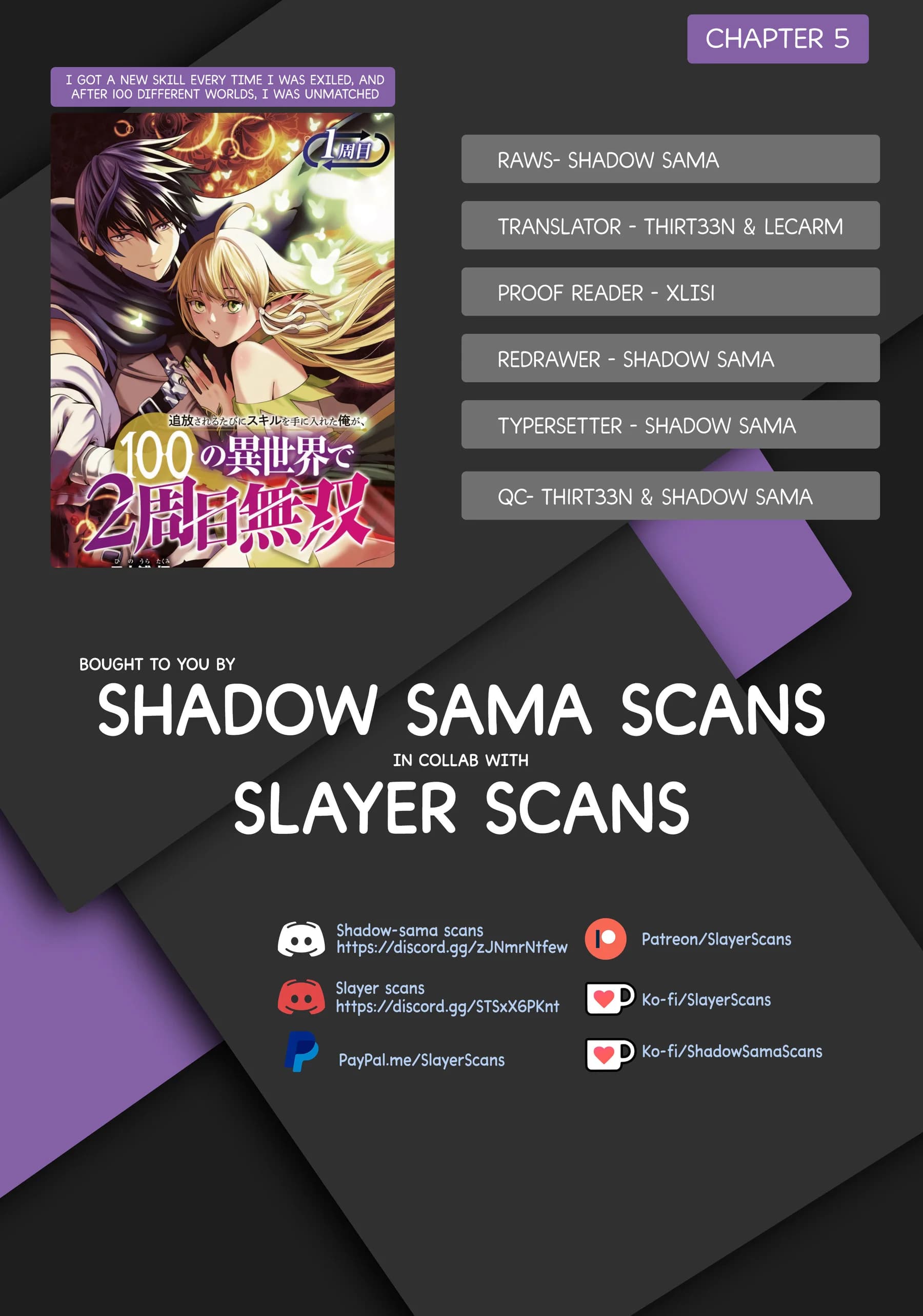 Chapter 5 background