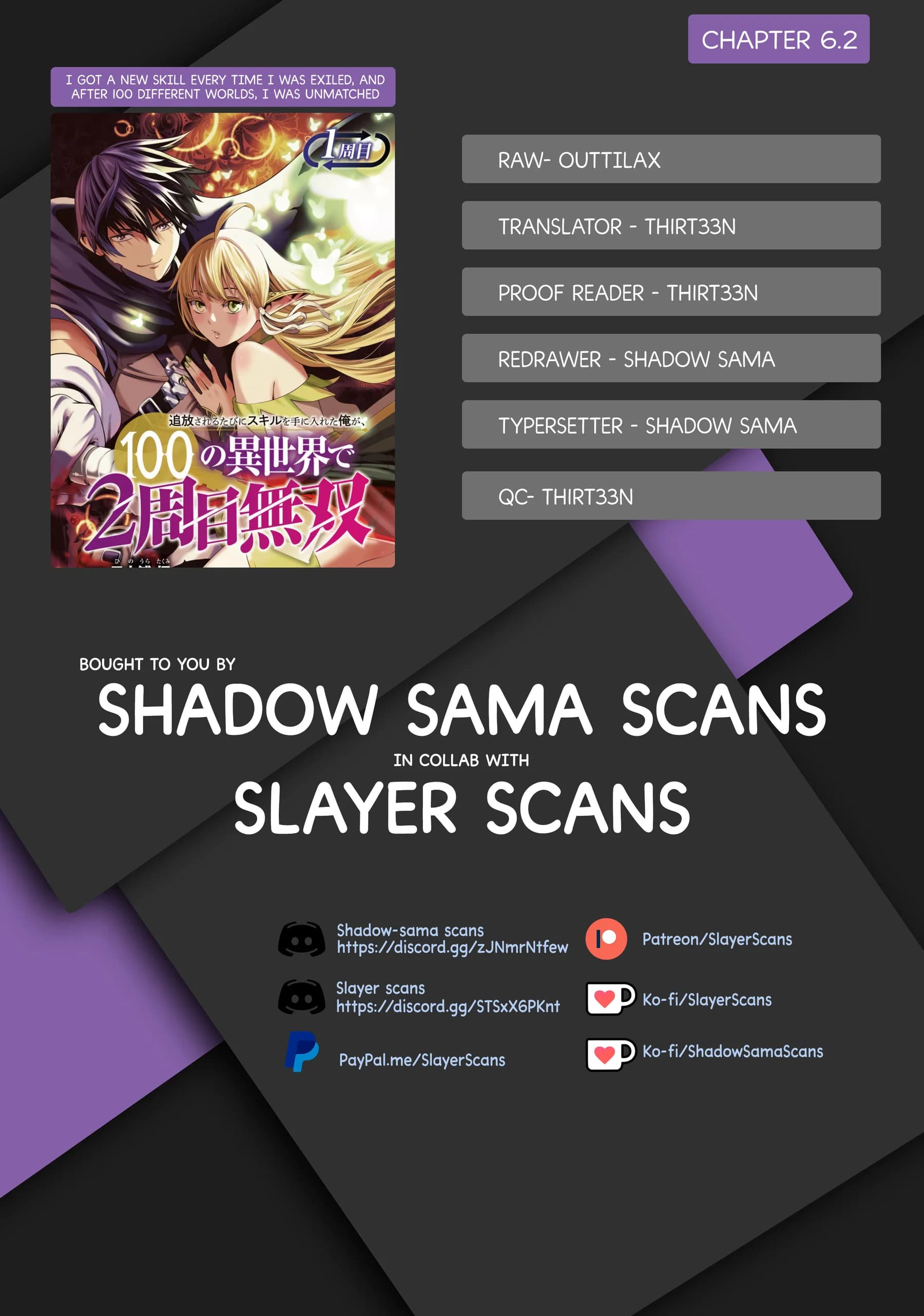 Chapter 6.2 background