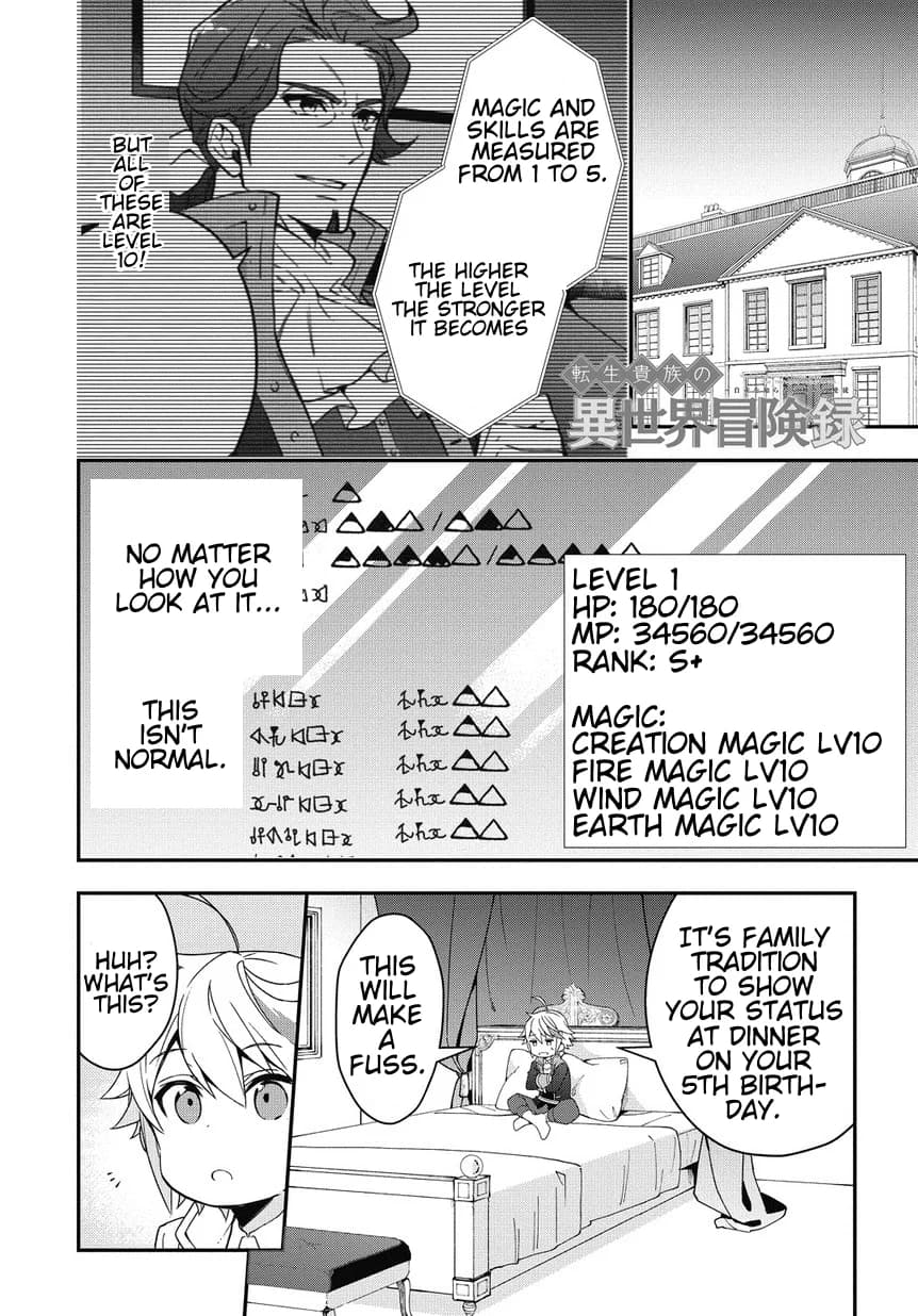 Chapter 2 background