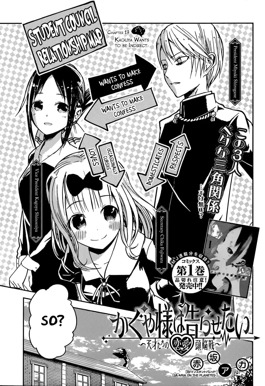 Chapter 13 background